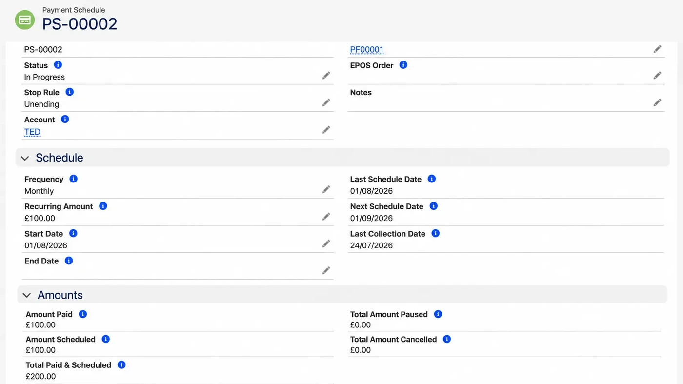A payment schedule in Salesforce showing frequency, amounts and the next collection date